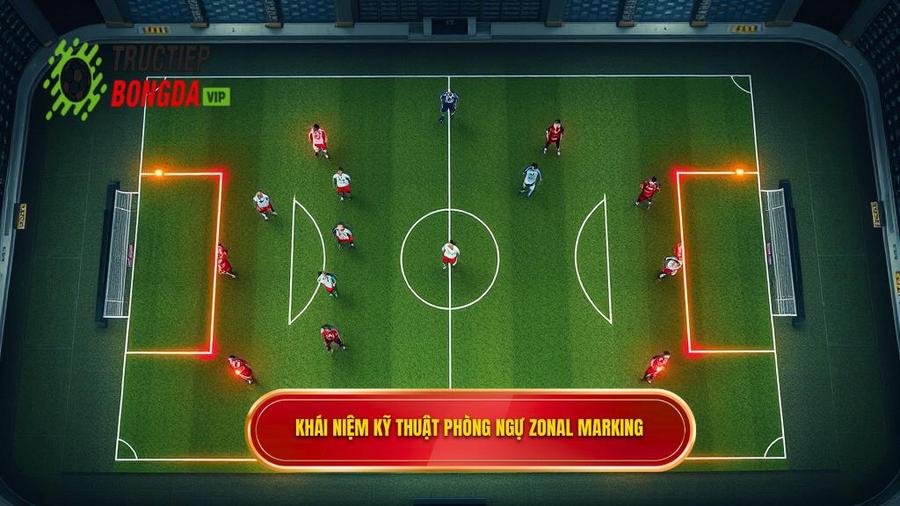 Kỹ thuật phòng ngự zonal marking là gì?